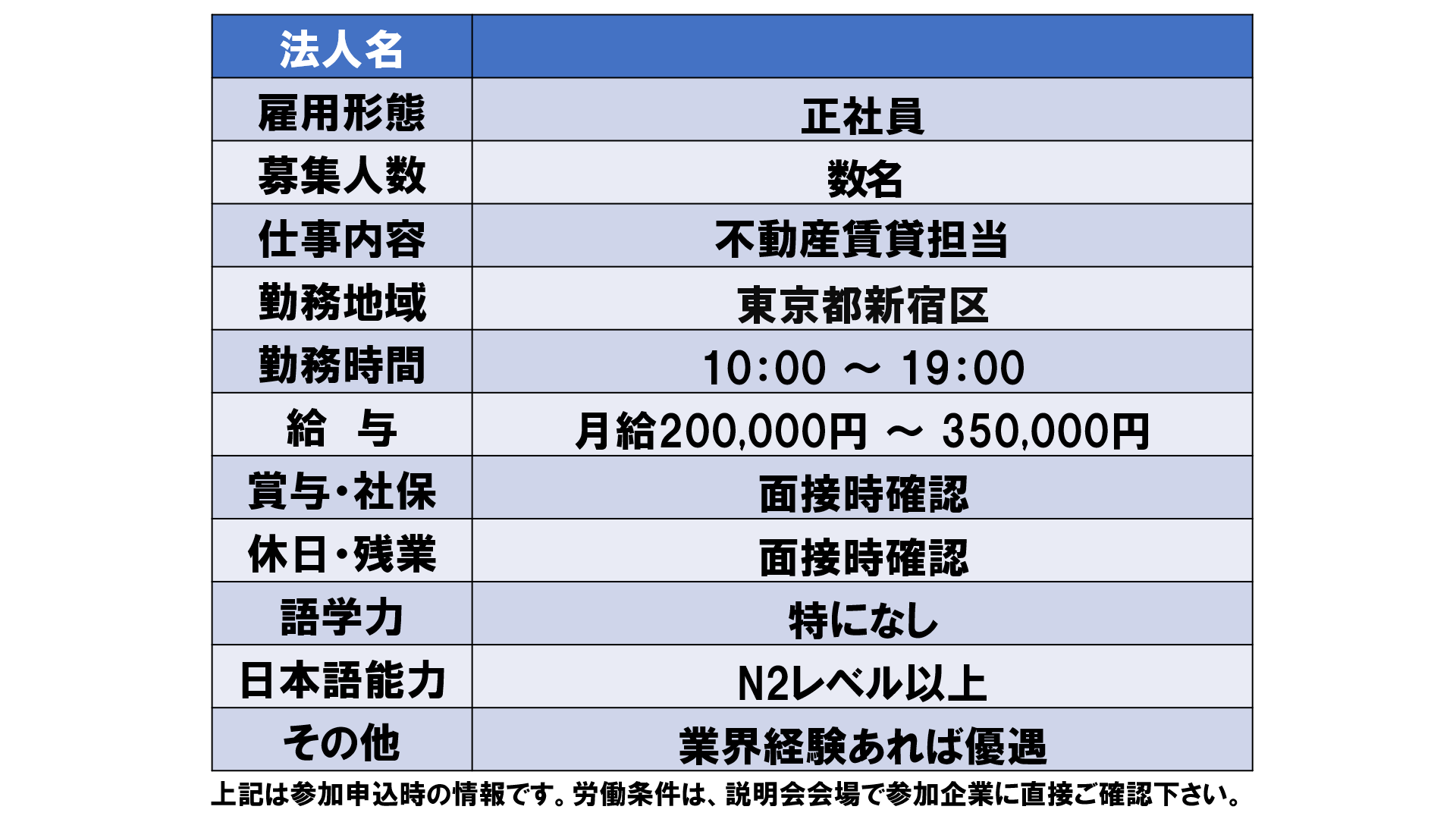 仕事、バイト、正社員